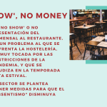 El fenómeno ‘no show’ en la restauración